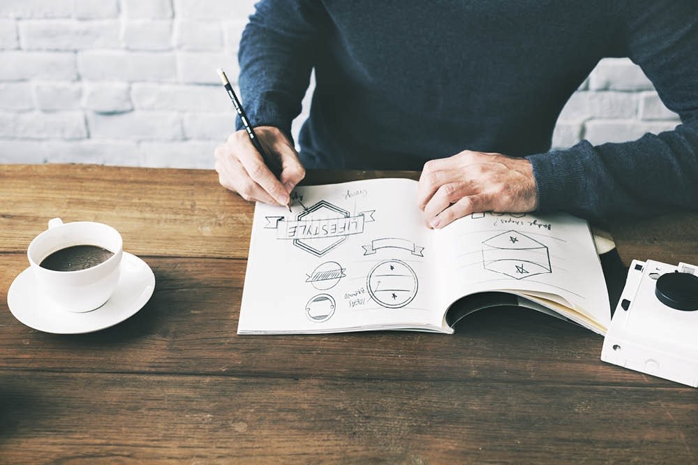  Self Improvement Checklist